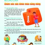 Hướng dẫn chăm sóc sức khỏe mùa nắng nóng - Ảnh 2