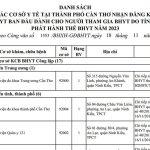 Danh sách các cơ sở y tế tại thành phố Cần Thơ nhận đăng ký Khám chữa bệnh Bảo hiểm y tế ban đầu dành cho người tham gia BHYT do tỉnh khác phát hành thẻ BHYT năm 2023.